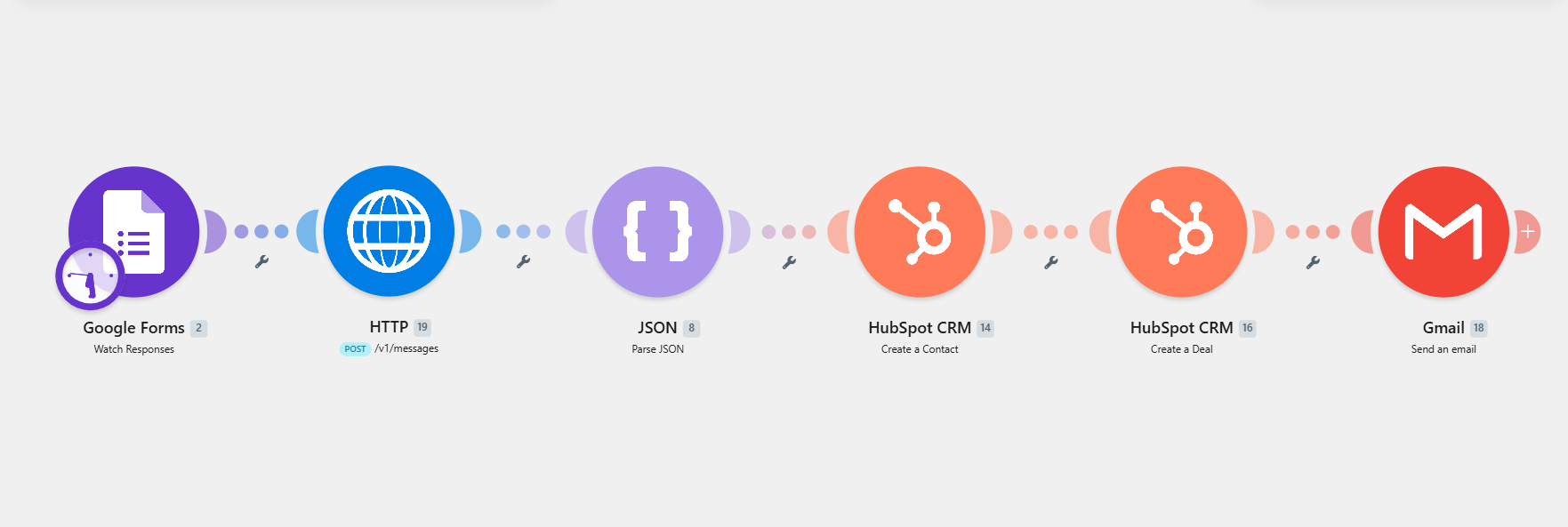 Agency Lead Engine